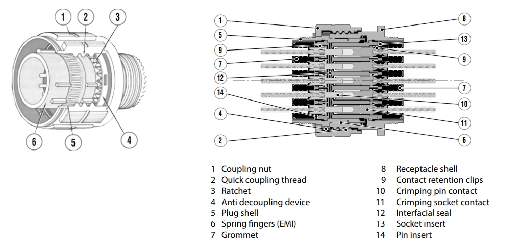 Mechanical Drawing - Amphenol Air LB Germany TV Data Connectors